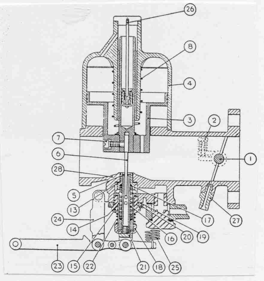 Jeu d'outils de réglage de carburateur SU - DMO Racing